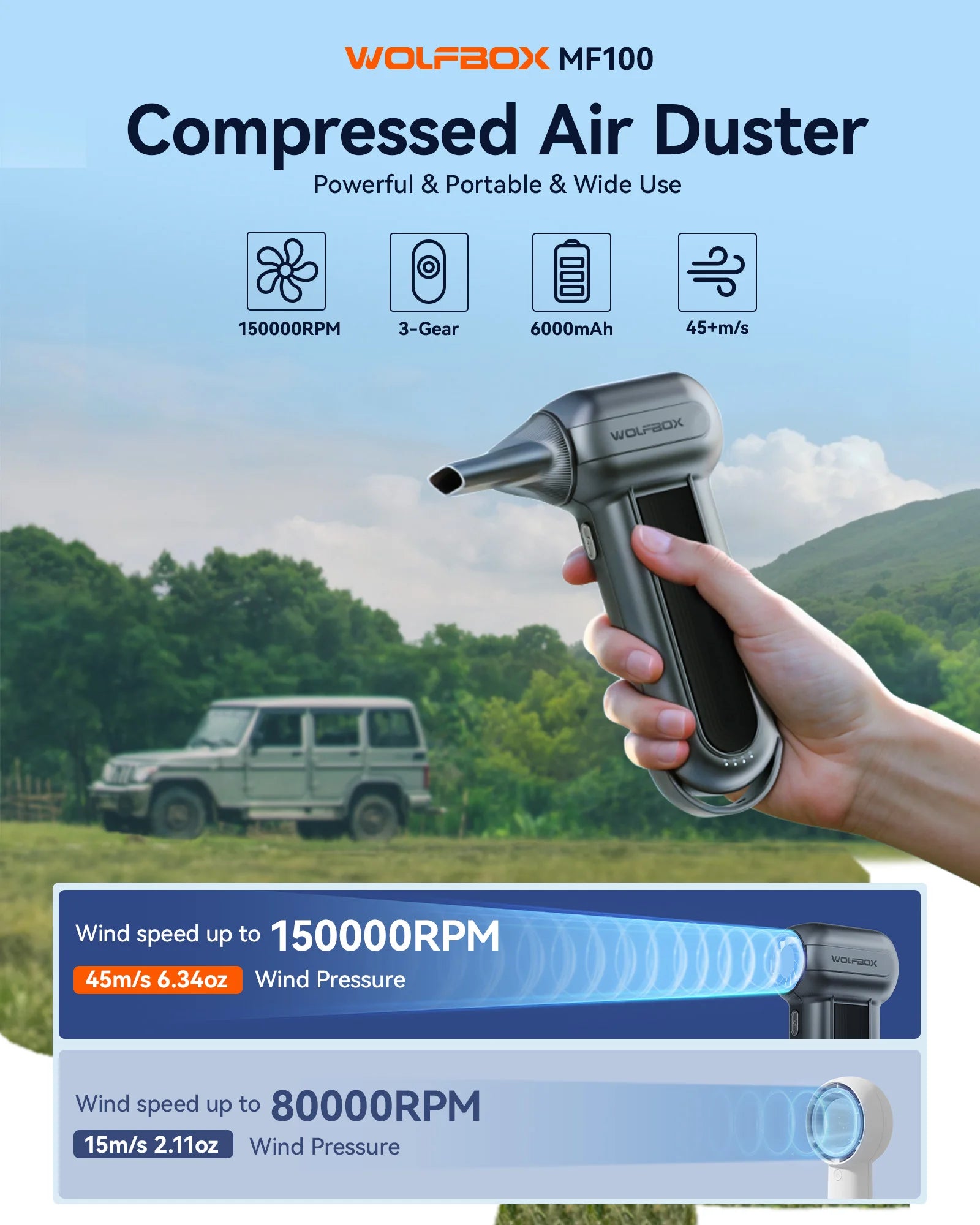 WOLFBOX MF100 Electric Air Duster Air Blower-150000RPM Super Power, Rechargeable 3-Gear Brushless Motor for Car/PC/Home/Outdoor